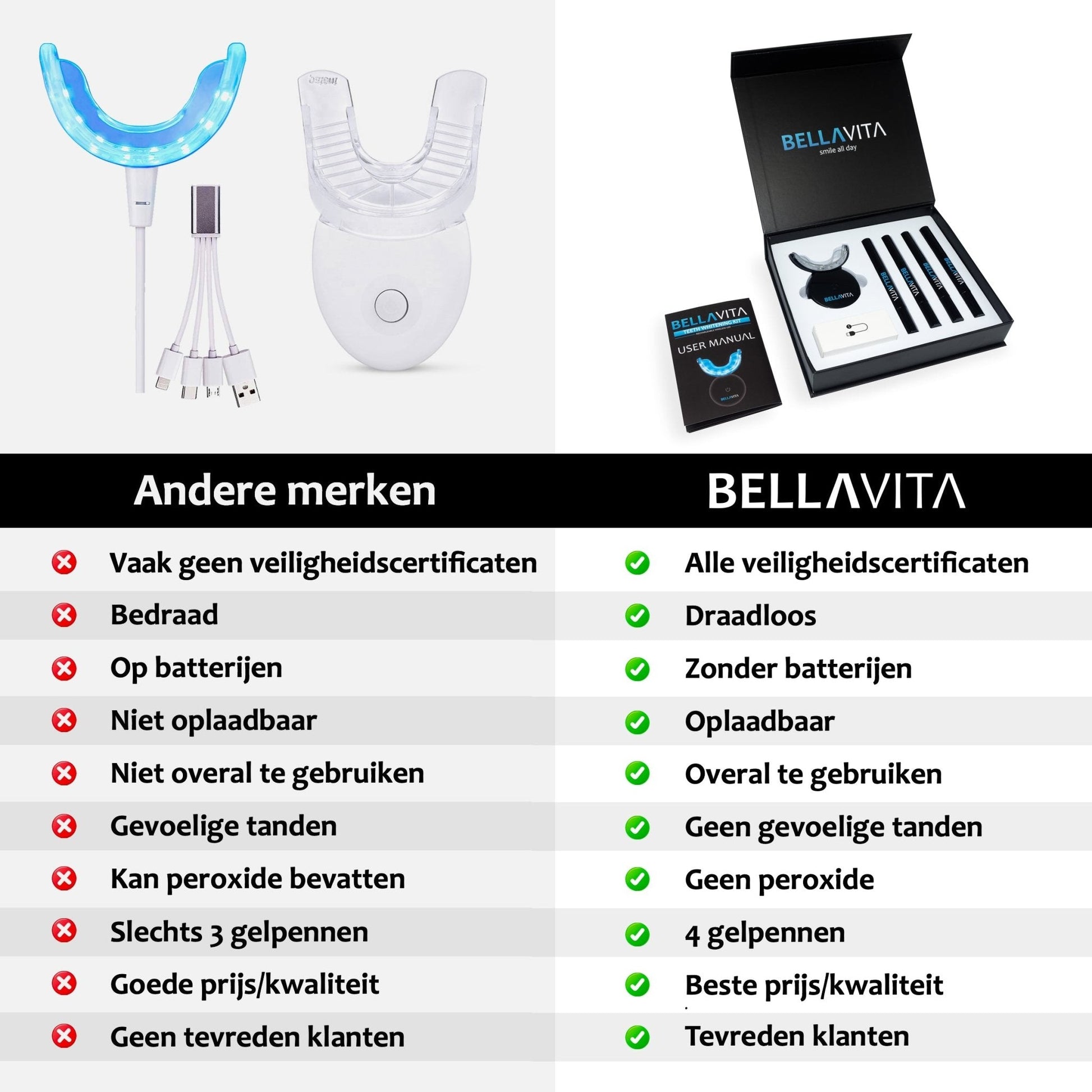 BELLAVITA ® Tandenbleekset - Bellavita