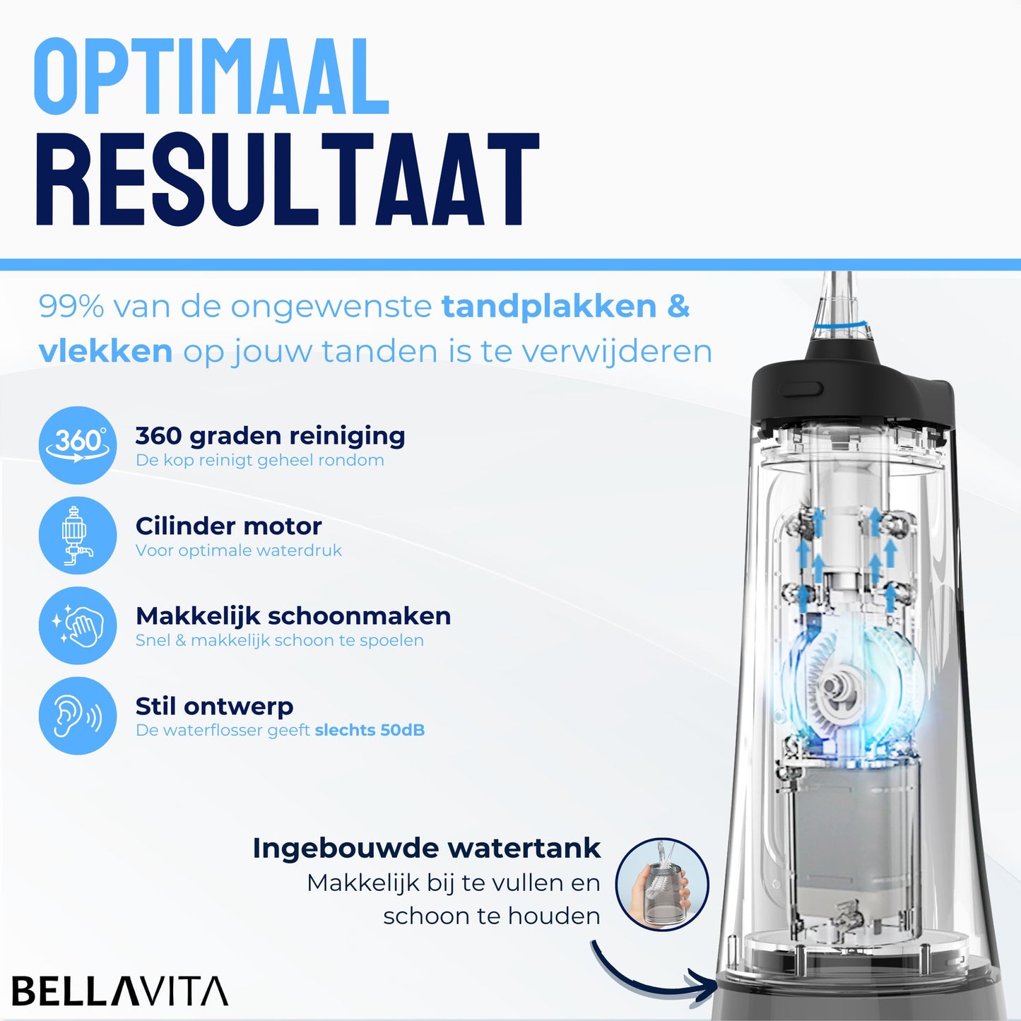 BELLAVITA ® Waterflosser - Bellavita