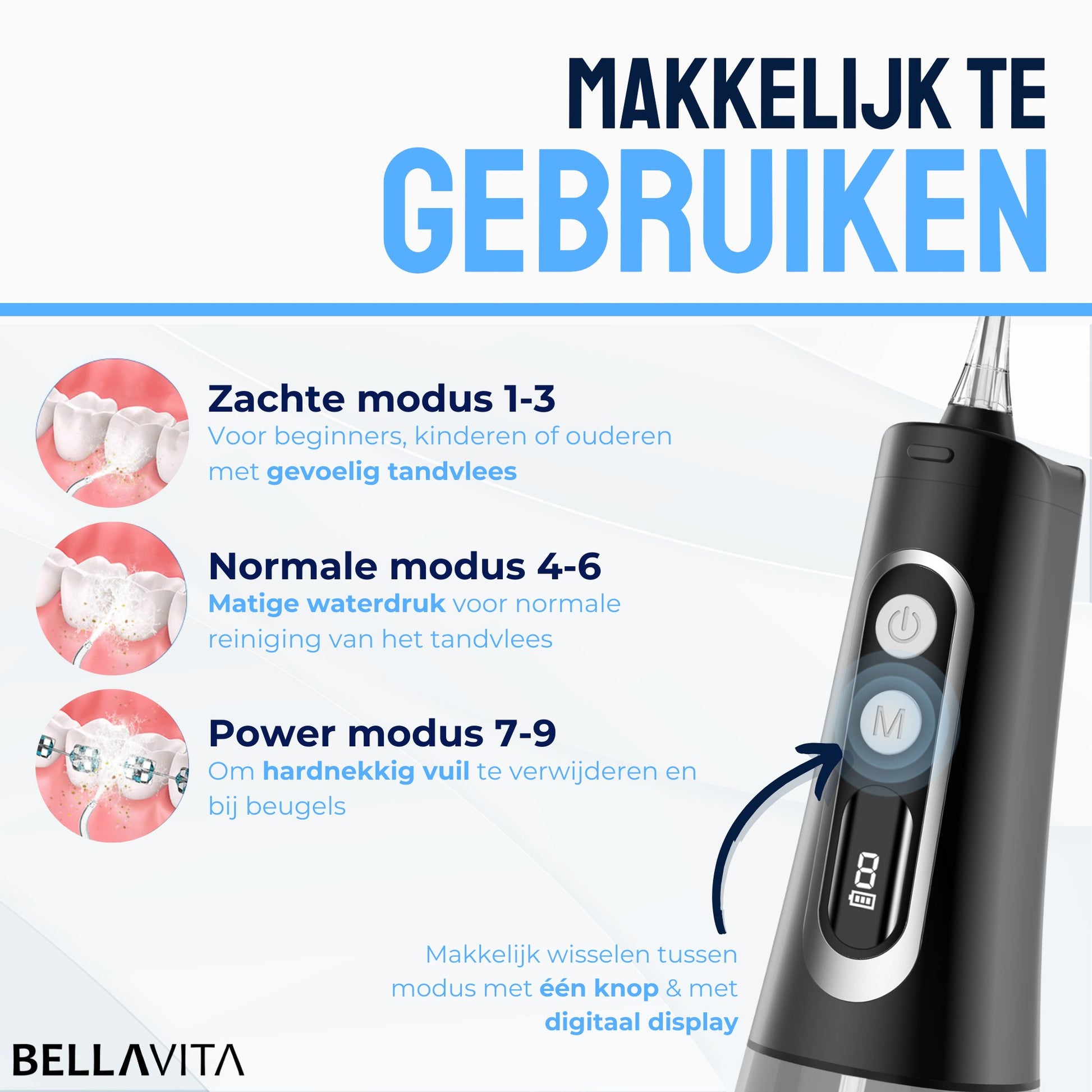 BELLAVITA ® Waterflosser - Bellavita